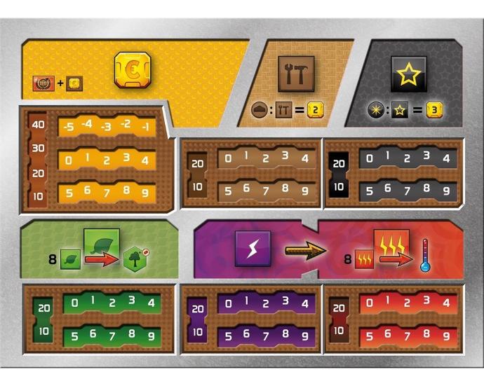 Terraforming Mars Deluxe Playerboards