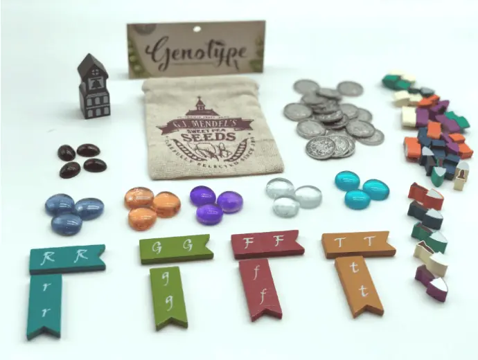 Genotype - Deluxe Component